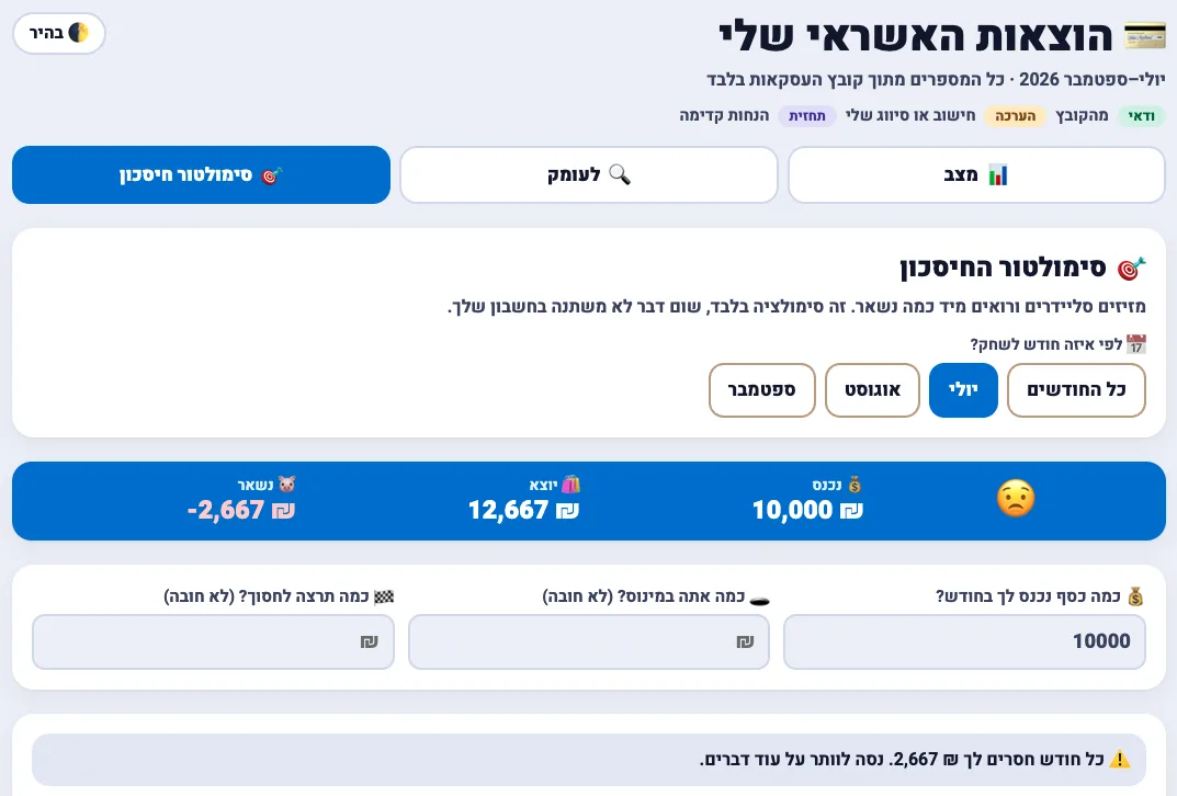 פס התוצאה בסימולטור החיסכון במצב הפתיחה