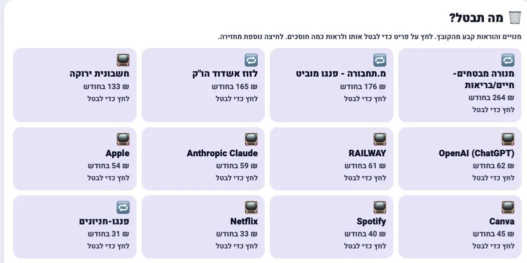 רשימת מנויים והוראות קבע שאפשר לבטל בסימולטור