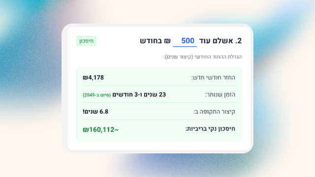 אילוסטרציה לניתוח פיננסי בעזרת בינה מלאכותית